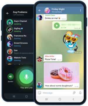 Telegram для Android: групповой чат, голосовой чат и стикеры на смартфоне